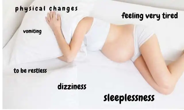 Symptoms Of 6th Week Pregnancy 