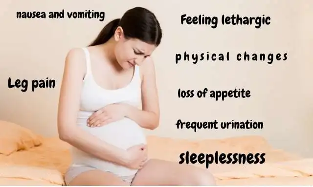 Symptoms Of 7th Week Pregnancy In Hindi - गर्भावस्था के सातवें सप्ताह के लक्षण ?