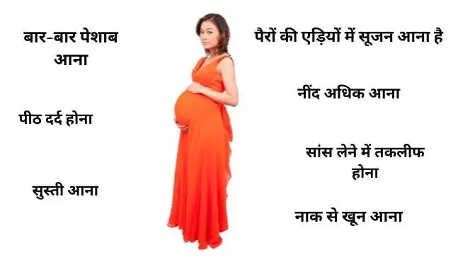 गर्भावस्था के 23 वें सप्ताह के लक्षण - Symptoms Of 23rd Week Pregnancy In Hindi ?