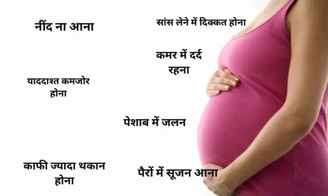 गर्भावस्था के 27 वें सप्ताह के लक्षण - Symptoms Of 27th Week Pregnancy In Hindi ?
